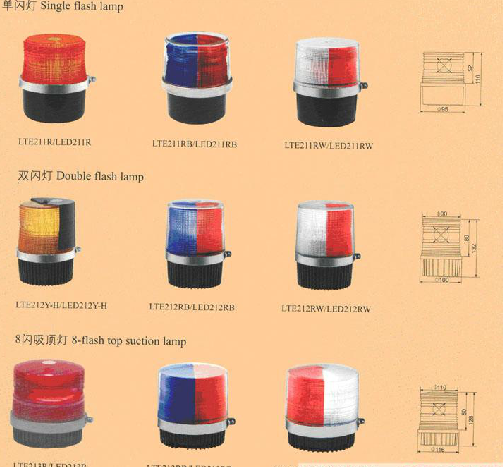 С�;�ʾ��ϵ��