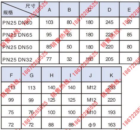����܇(ch��)늼ӟ����y ����܇(ch��)���
